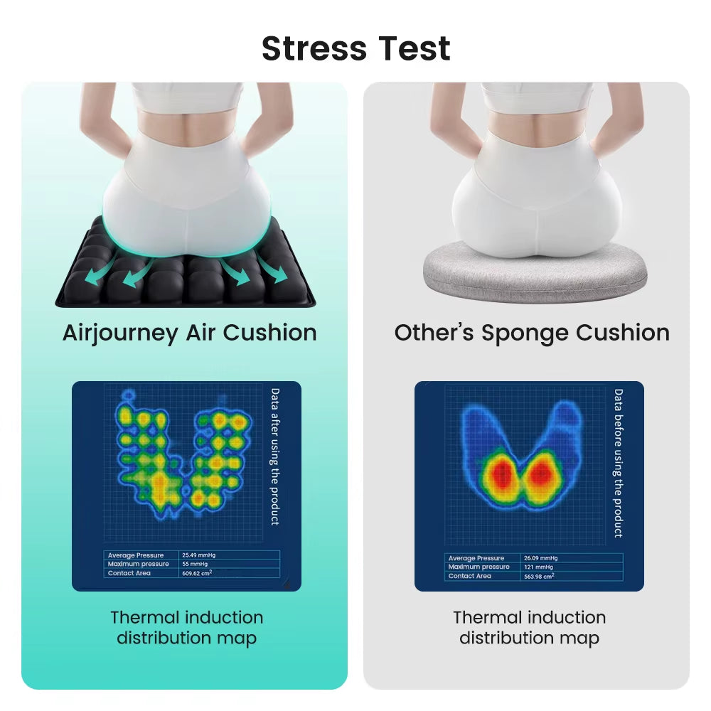 1Pc 3D Pressure Relief Air Cushion - Office Chair Car Seat Cushion, Back Support Pad for Desk, Chair, Wheelchair, Adjustable